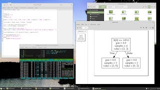 Machine Learning: Como fazer sua primeira máquina de aprendizado usando Python