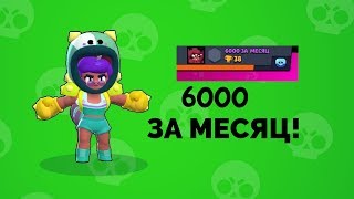 ЭКСПЕРИМЕНТ BRAWL STARS! 6000 КУБКОВ ЗА МЕСЯЦ!