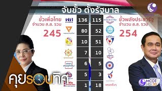 กลุ่มไหนกระทรวงใด จับขั้ว ตั้งรัฐบาล (11พ.ค.62) คุยรอบทิศ | 9 MCOT HD