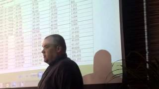 Форекс ! Лучшее видео ! Смотреть всем ! Самый Прибыльный Советник Форекс - Самый Лучший Советник