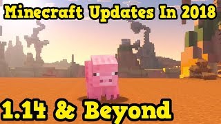 Minecraft 1.14 & 1.15 - 2018 Update Predictions