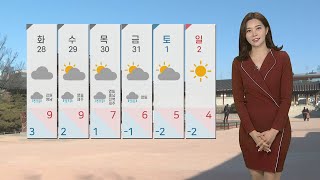 [날씨] 내일 전국 비, 최고 150mm↑…귀경길 주의 / 연합뉴스TV (YonhapnewsTV)