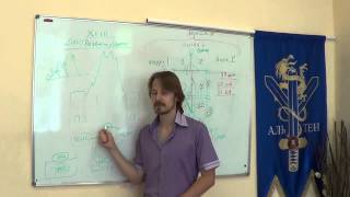 Обучающий видео курс  Магическое Таро  часть 3 А  Панфилов