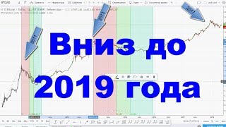 Биткоин будет падать до середины 2019 года =Прогноз времени коррекции