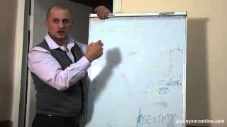 Какой смысл жизни человека. Ты будешь приятно удивлён.