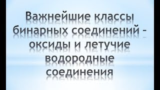Оксиды. Химия 8 класс