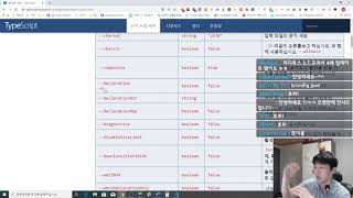 타입스크립트 강좌 2-1. tsconfig.json
