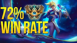 72% WIN RATE EZREAL KOREAN CHALLENGER | Ezreal ADC Full Gameplay | Patch 8.10 S8 - League of Legends
