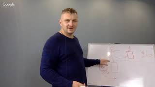 Мастер-класс Каналы привлечения трафика