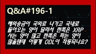 (Q&A#196-1) 해외송금의 비대칭 문제 때문에 마켓메이커가 제대로 활동 가능할까요?