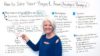 How to Save Your Project from Analysis Paralysis - Project Management Training