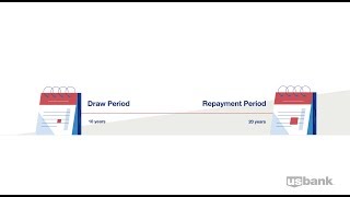 What is the End of Draw Period on my Home Equity Line of Credit?
