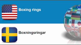 Learn Swedish = Topic = Boxing equipment