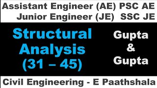 Structural Analysis / TOS (31 to 45) - Gupta and gupta | sscje civil engineering | civil mcq questio