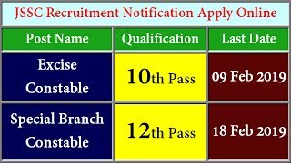 JSSC Excise Constable & Special Branch Constable Recruitment 2019 (JECCE & SBCCE Exam)