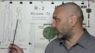 Ночные поллюции у подростков.