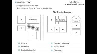 IELTS LISTENING -MAP (key-script)