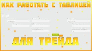 Как пользоваться таблицей для трейда! | Схемы заработка