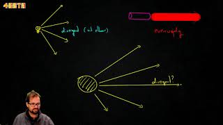 1HV   Licht   Convergent, Divergent, Evenwijdig