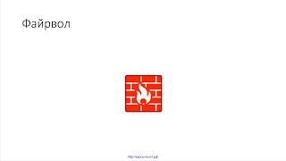 Основы сетевых технологий. 06 Сетевые обозначения