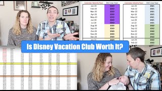 Disney Vacation Club - What is it and is it worth it?