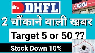 2 बड़ी खबर ?? - DHFL Latest News In Hindi