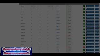 ✅ Биржа криптовалюты LiveCoin обзор, отзывы, как продать и купить Биткоин за рубли