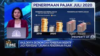 DJP: Ekonomi Melambat, Penerimaan Pajak Drop
