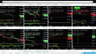 BITCOIN умер  правда или действие   Что будет с Биткоином   Прогноз на EOS, NEM и StellarXLM