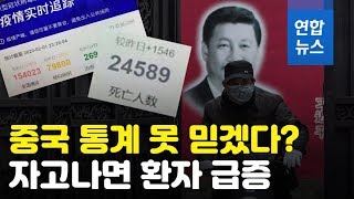 자고나면 환자 급증…중국 통계 못 믿겠다? / 연합뉴스 (Yonhapnews)
