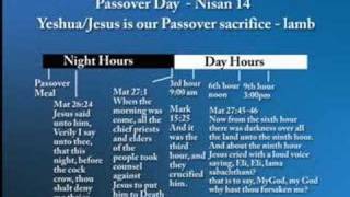 Feasts of the Lord Part 2