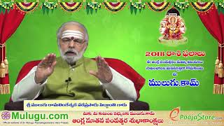 2018 Navagraha Samchara Bhashyalu (New Year) - 2018  ఆంగ్ల సంవత్సర నవగ్రహ సంచార భాష్యాలు