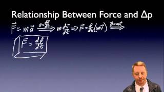 AP Physics C - Impulse and Momentum