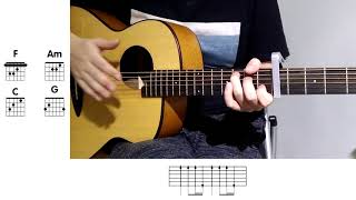华晨宇《烟火里的尘埃》吉他弹唱教学教程Guitar  Aqing Music