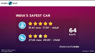 Mahindra XUV300  | Global NCAP 5-star rating