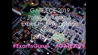 GATE 2019 | ECE Weightage Analysis | IIT Madras | Important topics | Hindi