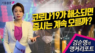 [주식투자] 앵커리포트 / 코로나 19가 해소되면 증시는 계속 오를까? (20.02.13)