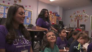 Proven results of Family Literacy and Family Learning