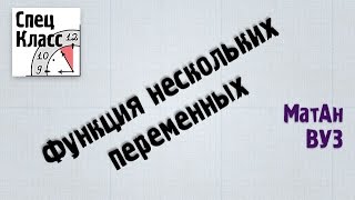 Область определения функции двух переменных - bezbotvy