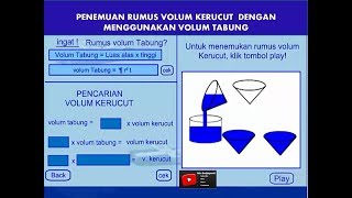 Menemukan Volum Kerucut menggunakan Volum Tabung