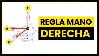 ⚠️ Regla de la Mano Derecha Campo Magnético (el MEJOR TRUCO ?)