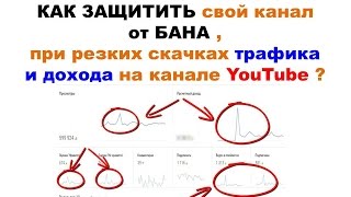 КАК ЗАЩИТИТЬ СВОЙ КАНАЛ от бана , при резких скачках трафика и дохода на канале ?