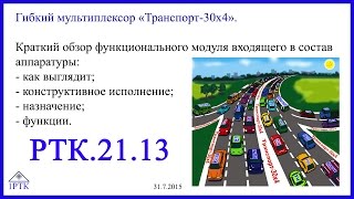 Коммутатор
