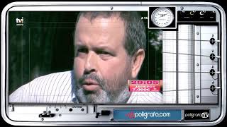 Quer provar que não insultou o encarregado