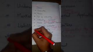 Underwriting of shares and debentures basic points and accounting