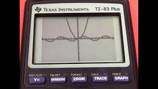 How to eBay #2 - Test, Clean, Sell, Reset TI Graphing Calculators