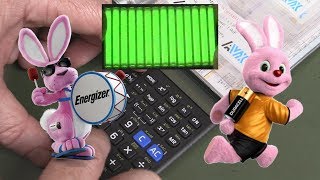 EEVblog #1094 - Casio FX260 Solar II Calculator Experiments