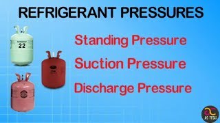 Gas Charging pressure
