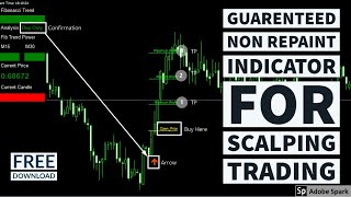Guaranteed Non Repaint Indicators For Scalping Trading- Forex Trading- Metatrader 4- Free Download??