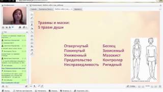 Первый вебинар школы Лиз Бурбо - "Как полюбить себя". Ведущая - Ия Зайцева